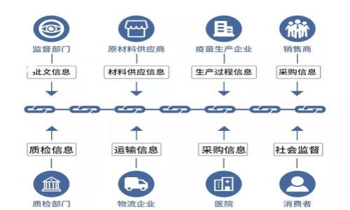 

  USDT钱包怎么转账？详细指南和注意事项 / 

关键词：

 guanjianci USDT转账, 数字货币钱包, 加密货币交易, USDT使用技巧, 钱包安全 /guanjianci 

详细介绍：

在当今数字经济的背景下，USDT（Tether）作为一种常见的稳定币，被广泛应用于全球范围内的交易和转账。USDT的价值通常和美元1:1挂钩，解决了加密货币价格波动大的问题，使其成为投资者转账和资金周转的重要工具。本文将详细介绍USDT钱包转账的相关操作步骤、技巧及注意事项，以及一些常见问题的解答，帮助读者更好地理解和使用USDT进行转账。

什么是USDT钱包？

USDT钱包是用于存储、管理和转账USDT的数字资产管理工具，用户可以通过钱包来收发USDT，查看交易记录，以及开展其他与加密货币相关的操作。根据功能和形式的不同，USDT钱包主要可以分为热钱包和冷钱包。

热钱包通常指的是在线钱包，它们连接至互联网，方便用户随时随地进行交易。用户只需要一个注册账户（如交易所账号或专门的数字货币钱包服务）即可使用。优点是便捷，缺点是安全性相对较低，容易遭受网络攻击。

冷钱包则是指离线存储的数字货币钱包，如硬件钱包或纸钱包等。冷钱包的优点在于相对安全，因为它们不与互联网连接，降低了被黑客攻击的风险。对于长期持有USDT的用户，冷钱包是一个不错的选择。不过，它们的使用相对复杂，适合经验丰富的用户。

USDT钱包怎么转账？

USDT转账的操作流程并不复杂，主要分为以下几个步骤：

1. **选择钱包**：首先，用户需要选择一个适合自己的USDT钱包。如果是首次使用，建议选择知名度高、安全性好的钱包服务，或直接在大型交易所进行操作。

2. **创建/登陆账户**：根据选择的钱包类型，用户需要进行注册或登陆。热钱包通常需要提供电子邮箱和密码，而冷钱包则可能需要一些额外的认证步骤。

3. **查找收款地址**：在转账之前，用户需要获取收款人的USDT地址。每个钱包都有自己唯一的地址，用户可以通过复制该地址来进行转账。

4. **发起转账**：在钱包界面，用户通常可以找到“转账”或“发送”的选项。用户在转账界面输入收款地址、转账金额，并根据需要添加备注。此时，要特别小心，确认收款地址无误，错误的地址可能导致资金丢失。

5. **确认交易**：在确认转账信息后，用户需要对转账操作进行确认。某些钱包可能会要求用户输入验证码、密码或进行身份验证。

6. **等待交易确认**：完成转账后，交易会进入区块链网络进行确认。确认时间通常很快，但在网络拥挤时可能会有所延迟。

USDT转账时的注意事项

进行USDT转账时，用户应注意以下几点：

1. **保证网络安全**：在进行任何形式的USDT转账时，用户应保证网络连接的安全。尽量避免在公共Wi-Fi环境下操作，使用VPN可以提高安全性。

2. **确认收款地址**：一旦用户输入了收款地址，必须仔细确认。由于区块链技术的不可逆性，转错地址可能导致资金损失。

3. **关注转账费用**：进行USDT转账时，用户需要关注转账费用。有些钱包或交易所在转账时会收取一定费用，这一费用会因网络状况而异。用户可以在转账时查看具体费用。

4. **选择合适的网络**：USDT可以在多种区块链上进行转账，用户需选择合适的网络。例如，TRC20、ERC20等不同的网络有不同的转账费用和确认时间。

5. **保持软件更新**：确保钱包软件是最新版本，以减少安全漏洞的风险。

USDT转账的常见问题解答

1. 为什么USDT转账会失败？

USDT转账失败的原因通常有几个方面：

1. **网络拥堵**：在高峰期，区块链网络可能经历拥堵，导致交易无法及时确认。此时，用户可以选择提高转账费用，以吸引矿工优先处理其交易。

2. **地址错误**：如果收款地址输入错误，转账会失败，或者转账资金将丢失。区块链技术的不可逆性使得这类错误无法修复。

3. **不足余额**：如果用户的USDT余额不足以覆盖转账金额及相关费用，那么转账请求也会失败。在转账之前，用户应确保余额充足。

4. **选择错误的网络**：USDT支持多条区块链，如Ethereum ERC20和Tron TRC20。在转账时，用户需要保证选择的网络与收款地址所对应的网络一致。否则，转账可能无法成功。

解决方案包括：检查地址，确认余额，适当提高转账费用以及选择正确的网络。如果问题持续存在，用户可以咨询钱包的客服支持。

2. USDT转账多久能到账？

USDT转账的到账时间通常与多个因素有关：

1. **区块链网络状况**：转账的确认时间取决于所选区块链的网络状况。在网络拥堵时，转账可能会延迟；而在网络通畅时，通常几分钟内即可完成。

2. **转账费用**：用户所设置的转账费用也会影响到账时间。费用越高，交易被确认的优先级越高，因此在需要快速到账时，可以适当提高费用。

3. **钱包的处理时间**：不同的钱包在处理转账时的速度也会有所不同。某些钱包可能在交易确认之前就会显示“已发送”状态，但实际上还需在区块链上确认。

一般情况下，USDT转账在1分钟到15分钟之内即可完成。如果到账时间超过一个小时，建议用户检查交易状态，以及是否有未确认的交易记录。

3. 转账USDT需要支付手续费吗？

是的，进行USDT转账通常需要支付一些手续费，这笔费用会根据网络情况和钱包提供商而异。手续费的计算方式通常是基于交易的复杂度和当前网络的拥堵情况。

1. **固定费用**：一些钱包或交易所可能会收取固定手续费。这种费用通常不随网络拥堵而变化。

2. **动态费用**：在大部分情况下，转账费用会根据市场波动而变化。如果区块链 network 处理大量交易，费用可能会普遍提高。

用户在发起转账时，可以查看具体的手续费信息。如果手续费过高，用户可以选择稍后再转账，以减少费用支出。

4. 如何选择安全的USDT钱包？

选择安全的USDT钱包是保护数字资产的关键。以下是一些选择高安全性钱包的建议：

1. **选择知名度高的钱包**：建议选择在行业内得到广泛认可的钱包，具有良好口碑和用户评价的产品。可以通过社交媒体、数字货币社区和评测网站等获取相关信息。

2. **查看安全性功能**：优质钱包提供多重验证、安全备份、冷存储等功能。用户应仔细查阅钱包的安全性措施。

3. **定期更新软件**：定期更新钱包软件以减少安全漏洞。开发者通常会发布更新版本修复bug或增强安全性。

4. **使用多重签名功能**：多重签名功能的使用可以使钱包的安全性更高，要求多方进行确认才能完成交易。

通过以上方法，用户可以有效降低数字资产被盗的风险，安全存储和管理他们的USDT。

5. 如果USDT转账未成功，该怎么办？

如果USDT转账未成功，用户应采取以下步骤：

1. **查看交易状态**：通过交易记录查看该笔交易的状态，首先确认是已发送还是未发送。如果交易未在区块链上确认，说明可能存在网络延迟或余额不足等原因。

2. **检查余额和费用**：确认钱包余额是否充足以完成交易并支付手续费。如果余额不足，转账将不会成功。

3. **检查收款地址和网络**：核对收款地址和选择的网络是否一致。如果选择的网络与收款地址不匹配，用户需联系钱包客服以协助处理。

4. **耐心等待**：在某些复杂情况下，交易需要其他用户的确认才能处理。大多数情况下，交易会在一定时间内自动得到处理。

5. **联系技术支持**：如果以上检查无果，用户应联系钱包的技术支持，提供交易哈希以供追踪，获取更专业的帮助。

综上所述，了解USDT钱包的转账方式及注意事项，对于用户安全、快速地进行资金转账至关重要。希望本篇文章能够为您提供实用的参考。