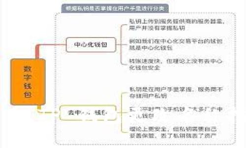 动手，TP 钱包更改名称指南