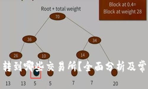 TP钱包可以转到哪些交易所？全面分析及常见问题解答