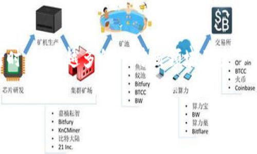 TP钱包推广有提成吗是一个备受关注的话题，尤其是当去中心化金融（DeFi）和区块链技术愈发流行时，越来越多的人对该领域产生了浓厚的兴趣。鉴于此，我们将围绕该主题深入探讨TP钱包的推广机制、提成机制及其背后的运作原理。

TP钱包推广是否有提成？详细分析及常见问题解答
