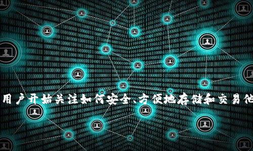 虚拟币交易钱包下载 是当前数字货币领域中一个备受关注的话题，随着虚拟货币的快速发展，越来越多的投资者和用户开始关注如何安全、方便地存储和交易他们的虚拟资产。本文将深入分析虚拟币交易钱包的定义、种类、下载方法、安全性等方面，并解答与此相关的常见问题。

虚拟币交易钱包下载指南：如何安全高效地管理你的数字资产