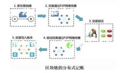 
  USDT钱包注册教程：一步步教你如何安全创建数字货币钱包 / 

关键词：
 guanjianci USDT钱包, 注册教程, 数字货币, 投资指南, 区块链 /guanjianci 

什么是USDT钱包？
USDT（Tether）是一种以美元为基础的稳定币，主要用于加密货币交易和数字资产的存储。USDT钱包是存储和管理你USDT资产的工具，类似于传统银行的银行账户。注册一个USDT钱包是进行数字货币投资的第一步，它让用户可以安全地存储、接收和发送USDT。

注册USDT钱包的重要性
在开始投资数字货币之前，注册一个可靠的USDT钱包至关重要。数字货币市场充满了风险，拥有一个安全的钱包可以帮助保护你的资产不被盗取或丢失。此外，USDT作为稳定币，提供了一种避免市场剧烈波动的方式，让投资者能够更灵活地管理他们的资产。

如何选择一个合适的USDT钱包？
选择USDT钱包时，有几个因素要考虑，包括安全性、用户体验、支持的平台、费用和客户服务。常见的钱包类型包括热钱包（在线钱包）和冷钱包（硬件钱包），前者适合日常交易，后者适合长时间存储。此外，确保所选择的钱包拥有良好的声誉和用户反馈是非常重要的。

USDT钱包注册步骤
下面是创建USDT钱包的一般步骤：
ol
    li选择钱包类型：可以选择热钱包如币安、火币等，也可以选择冷钱包如Ledger、Trezor等。/li
    li访问官网：确保访问的是官方的网站，避免伪造网站盗取信息。/li
    li创建账户：输入必要的信息，如电子邮件和密码。 /li
    li进行身份验证：根据平台的要求，可能需要进行身份验证。/li
    li备份助记词：在注册完成后，要保存好助记词，这是恢复钱包最重要的凭证。/li
    li充值USDT：完成上述步骤后，可以通过交易所转入USDT到钱包中。/li
/ol

如何确保USDT钱包的安全性？
安全是管理数字资产的首要考虑，无论是选择热钱包还是冷钱包，都需采取适当的安全措施。以下是一些确保钱包安全性的方法：
ul
    li开启双重身份验证：大多数数字钱包和交易所都会提供双重验证，建议打开此功能，以增加安全性。/li
    li定期更新密码：确保使用强密码，并定期更换。避免使用与社交媒体、电子邮件相同的密码。/li
    li保持软件更新：定期更新钱包应用程序，以确保获得最新的安全补丁。/li
    li不要分享助记词：助记词是恢复钱包的关键，务必妥善保管，切勿告诉他人。/li
/ul

急需帮助？如何联系客户支持？
当在使用USDT钱包的过程中遇到问题时，快速有效的客户支持是至关重要的。大多数钱包都有在线客服、邮件支持或者用户社区，可以提供帮助。用户在注册时，应查看其支持服务的响应时间和客户服务评价，这通常会影响用户的使用体验。

总结
注册USDT钱包是进入数字货币世界的第一步，通过上述步骤和安全措施，用户可以轻松安全地管理他们的USDT资产。务必在选择钱包时谨慎，以确保你的数字资产受到保护。 

可能的相关问题

1. USDT与其他加密货币有什么区别？
USDT，或称为Tether，是一种基于区块链的稳定币，它与美元挂钩，这意味着1 USDT通常等于1美元。相比于其他加密货币如比特币或以太坊，USDT的价值波动较小，更加稳定。它的主要功能是帮助投资者避开加密市场的价格波动，使他们能够更安全地进行交易和投资。

2. 如何从交易所转移USDT到钱包？
将USDT从交易所转移至个人钱包是投资者保护自己资产的一种方式。首先，你需要确保你的USDT钱包已经创建并能正常使用。接着，在你选择的交易所中，找到“提款”或“转账”选项，输入你钱包的接收地址和转账金额。确认无误后，提交请求并查看交易记录以确认交易已成功。这一步虽然简单，但必须确保输入的钱包地址是正确的，以免资金丢失。

3. USDT钱包有哪些风险？
虽然USDT是一种相对安全的资产，但仍然存在一些风险。一方面，热钱包容易受到网络攻击，而冷钱包虽然安全但使用不便。其次，用户如果不小心泄露了助记词，可能会导致资产被盗。此外，USDT的发行公司Tether也曾因透明度问题而受到质疑，投资者应保持警惕，定期关注相关动态。

4. 如何恢复丢失的USDT钱包？
如果钱包丢失或被盗，恢复过程取决于你是否有备份助记词。在大多数情况下，使用助记词或私钥可以恢复你的钱包。在钱包应用程序中，找到“恢复钱包”选项，输入助记词按照提示进行操作。如果没有助记词，恢复是非常困难的。在此情况下，建议咨询专业技术支持或寻找第三方的恢复服务，不过要小心避免进一步的损失。

5. 如何避免USDT骗局？
在数字货币领域，骗局层出不穷，投资者需提高警惕。首先，确保使用官方平台和钱包，避免点击未知的链接或下载可疑应用。其次，务必查阅用户评价及反馈，确保钱包或交易平台有良好的声誉。此外，不要相信赚取高额回报的“投资机会”，这通常是诈骗的标志。保持警惕、谨慎投资，保护自己的资产。

通过上面的介绍和常见问题的解答，希望帮助你更好地理解如何注册及使用USDT钱包，从而在数字货币的投资中获得成功。