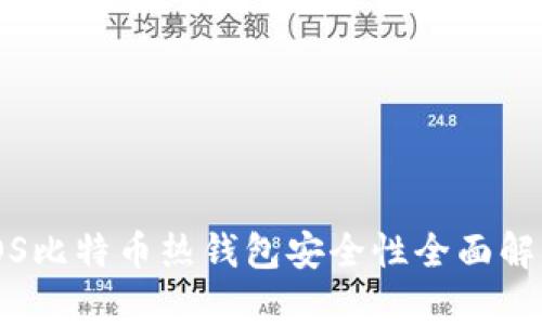 iOS比特币热钱包安全性全面解析