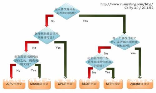 TP钱包何时上线交易？详细解读与常见问题