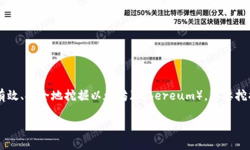 挖以太坊币用哪个钱包是一个热门话题，尤其随着加密货币的普及，越来越多的人开始关注如何有效、安全地挖掘以太坊（Ethereum）。想要挖掘以太坊，选择一个合适的钱包是至关重要的。本文将对此进行详细探讨，并提供相关疑问的解答。

挖以太坊币用哪个钱包？最佳选择与使用指南