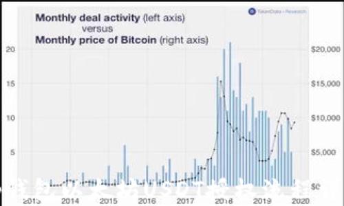 
tp钱包以太坊USDT授权流程详解