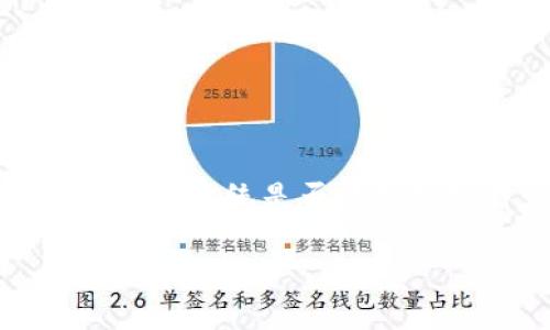 鸿蒙系统（HarmonyOS）是华为推出的一款跨平台操作系统，旨在为各类设备提供一致的体验。对于用户而言，尤其是希望在鸿蒙设备上使用各种应用的用户，了解鸿蒙系统是否能够支持特定应用的安装至关重要。其中，tp钱包（TokenPocket Wallet）作为一个流行的数字货币钱包，引发了不少用户的关注。那么，在鸿蒙设备上能否安装tp钱包呢？

鸿蒙系统是否支持安装TP钱包的全面解析