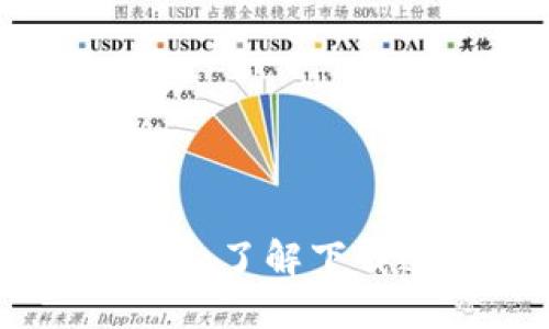 : 比特币钱包下载：了解下载速度与安装时间