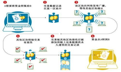 なるように、提供された情報についてお答えします

TP钱包合不合法？全面解析与使用指南