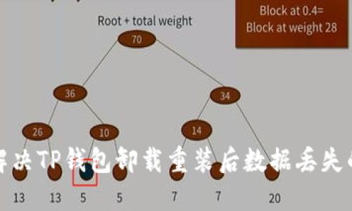 如何解决TP钱包卸载重装后数据丢失的问题