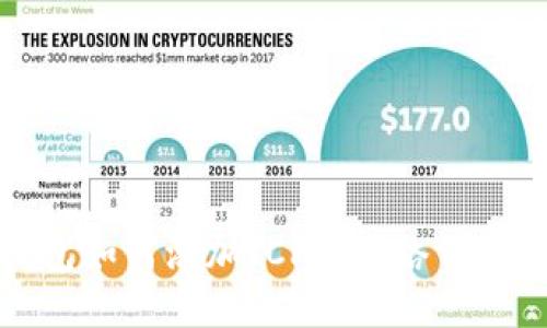 TP钱包如何添加ICP币网络详细教程