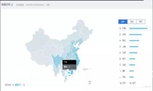 如何用TP钱包的币换币安链上币：详细教程与实用技巧
