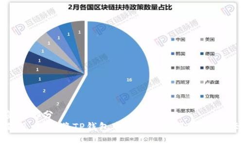 第一部分
题目：如何将TP钱包中的USDT提取到银行卡