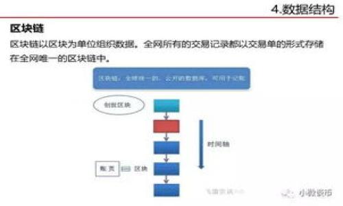   如何查看TP钱包的使用期限与注意事项 / 

 guanjianci TP钱包, 钱包使用期限, 代币管理, 数字货币, 安全使用 /guanjianci 

随着数字货币的日益普及，越来越多的人开始使用各种数字钱包来管理他们的资产。而TP钱包作为其中一种流行的钱包选择，其安全性和便捷性备受用户青睐。然而，很多用户在使用的过程中，往往会忽略一些重要的使用期限或更新提醒。本文将为您详细介绍如何查看TP钱包的使用期限，并提供一些相关的注意事项和技巧。

什么是TP钱包？
TP钱包是一款支持多种数字货币的去中心化钱包，用户可以通过它方便地进行数字货币的收发和交易。与传统的中心化钱包相比，TP钱包的安全性更高，因为用户的私钥是由用户自己保管，而不是由第三方机构掌控。TP钱包支持的代币种类众多，用户可以在平台上自由管理自己的数字资产。

如何查看TP钱包的使用期限？
查看TP钱包的使用期限并非一件复杂的事情，用户可以通过以下几种方式进行检查：
ol
    li登录账户：用户可以通过TP钱包的官方网站或者移动应用登录自己的账户。在账户界面，通常会有“账户信息”或者“设置”选项，点击进入后，可以查看到钱包的使用状态信息。/li
    li查看更新提示：许多数字钱包在更新版本时会通知用户，更新版本通常会有新的安全性功能或性能提升，建议用户及时更新，以确保钱包的安全性和使用期限。/li
    li开发者公告：TP钱包的开发团队通常会在官网或者社交媒体上定期发布公告，其中包括钱包的使用期限、维护信息或更新内容。用户可以定期查阅这些投放信息，以确保自己在使用过程中不会出现任何隐患。/li
/ol

TP钱包的使用期限是否影响安全性？
是的，TP钱包的使用期限直接关系到其安全性。一般来说，数字钱包的使用期限与版本更新、功能增强等密切相关。当钱包过期或未更新时，可能会造成安全漏洞或功能失效，令用户的资产处于风险之中。因此，用户应定期检查自己的钱包状态，并确保使用最新版本。将钱包及时更新是保护资产的一种有效手段。

如何延长TP钱包的使用期限？
延长TP钱包的使用期限主要分为两方面：更新与维护。
ol
    li定期更新：用户应定期关注TP钱包是否有更新版本，如果有，及时更新应用程序。这些更新通常含有安全修复和功能改进，及时更新可以进一步延长TP钱包的使用周期。/li
    li安全管理：为了确保钱包的持久使能，用户还需要做好个人信息和密钥的安全管理，定期更改密码，不随意泄露有关钱包的任何信息，也应避免使用公共场合的网络来管理钱包。/li
/ol

TP钱包的使用注意事项
使用TP钱包时，用户应该了解并遵循以下注意事项，以确保数字资产的安全性和管理的便利性：
ol
    li密钥保护：用户的私钥是钱包安全性的关键，绝不可随意泄露给他人。在任何情况下，都应妥善保存私钥，并定期备份。/li
    li多重认证：如果TP钱包提供多重认证（2FA），建议用户启用该功能，以增加账户的安全性。/li
    li警惕钓鱼网站：用户在访问TP钱包的官网时，需确认链接的正确性，以防误入钓鱼网站导致资产被盗。/li
/ol

可能的相关问题

h41. 如何保护TP钱包的安全性？/h4
保护TP钱包的安全性对用户而言至关重要。以下是一些重要的措施：
ol
    li使用强密码：选择复杂且不易被猜测的密码，并定期更改。强密码应包含大小写字母、数字及特殊字符的组合，避免使用用户的个人信息如生日等。/li
    li备份私钥：用户应将私钥以硬拷贝的形式保存在安全的位置，避免丢失或被篡改。同时，也可考虑使用硬件钱包来存储大额资产。/li
    li使用防病毒软件：确保设备中安装有有效的防病毒软件，并保持其更新，以保护设备安全，防止恶意软件的侵入。/li
/ol

h42. TP钱包支持哪些类型的数字货币？/h4
TP钱包是一种多功能的数字钱包，其支持的数字货币种类繁多，具体包括但不限于：
ol
    li主流数字货币：如比特币（BTC）、以太坊（ETH）、瑞波币（XRP）等。/li
    liERC20代币：TP钱包支持大部分基于以太坊网络的ERC20代币，为用户提供广泛的资产管理选择。/li
    li跨链资产：此外，TP钱包还可能支持其他区块链资产，具体取决于钱包的最新版本及更新情况。/li
/ol

h43. 如何选择合适的钱包更新版本？/h4
选择合适的钱包更新版本可以通过以下方式进行：
ol
    li查看更新日志：每次更新普通都会发布更新日志，用户可以从中了解新版本修复了哪些问题、增加了哪些功能。根据需求选择更新。/li
    li参考用户反馈：在社交媒体或论坛上，查看其他用户对此版本的反馈和评价。若用户普遍反映安全性好、稳定性高，可以考虑更新。/li
    li开发者来源：确保下载更新版本来自TP钱包官网或相关的正规应用商店，避免下载第三方黑心软件导致的安全风险。/li
/ol

h44. 钱包安装后必须联网吗？/h4
不同类型的钱包在联网需求上有所不同：
ol
    li在线钱包：某些钱包如TP钱包的移动应用模式，在使用过程中需要保持网络状态，以便进行实时交易和更新。/li
    li离线钱包：相对而言，硬件钱包以及某些桌面钱包可选择离线使用，虽然监控交易和接收资产会变得不便，但可以极大提升安全性。/li
    li总结：用户在选择钱包时应根据自己的需求作出权衡。如果频繁交易可选择在线钱包；若重视安全性则可选择离线钱包。/li
/ol

h45. TP钱包的客服支持如何？/h4
TP钱包的客服支持通常通过其官方网站和社交媒体提供帮助。用户在遇到问题时，可以通过以下渠道获取支持：
ol
    li在线支持中心：通过官方网站的支持中心，用户可以找到常见问题的解答与解决方案。/li
    li社交媒体：TP钱包在社交媒体上通常会设立问答环节，用户可以通过私信或评论的方式提出问题。/li
    li邮件支持：对于一些复杂的问题，用户也可通过邮件与官方客服联系，通常在24小时内回复。/li
/ol

最后，使用TP钱包时，请务必关注其更新及使用期限，以防丢失资产和信息安全。希望本文对您有所帮助！