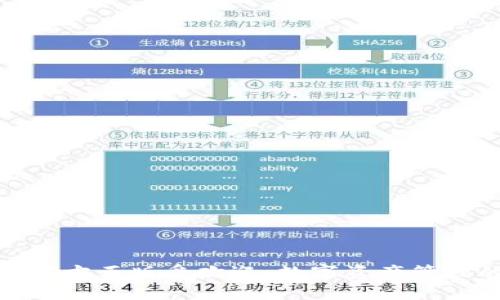 : TP钱包官方正版受欢迎：数字资产管理的新选择