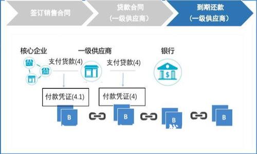 如何将比特币存入钱包？