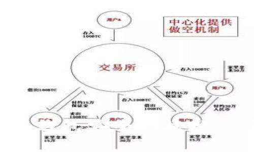 如何通过钱包安全快捷地购买USDT