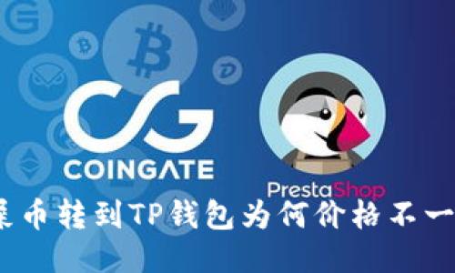 : 屎币转到TP钱包为何价格不一样？