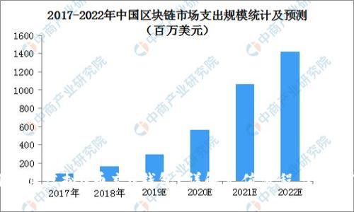 如何通过虚拟Q币充Q钱包？详解充值流程与注意事项