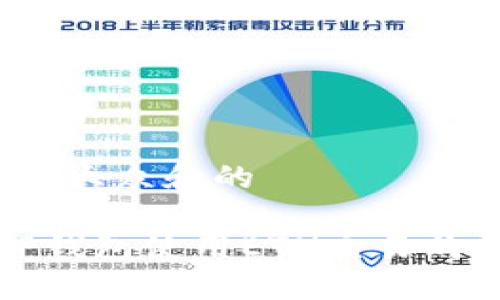 思考一个符合大众和的

 如何通过TP钱包使用ETH交易购买EMAX代币