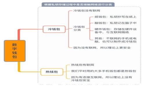
以太坊钱包推荐：如何选择最具升值潜力的钱包