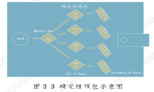 
以太坊钱包推荐：如何选择最具升值潜力的钱包
