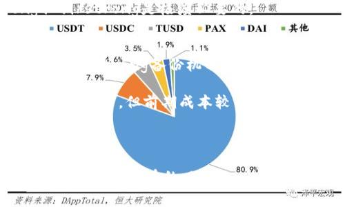 **
TP钱包是否仅需私钥？全面解析
*/*

*guanjianci*
TP钱包, 私钥, 数字资产, 钱包安全, 区块链
*/guanjianci*

随着区块链技术的发展，数字资产逐渐走进了人们的生活中，而各种数字钱包也应运而生。在众多数字钱包中，TP钱包因其易用性和安全性受到不少用户的青睐，但是许多新手用户常常会问：“TP钱包是不是只需要私钥就可以了？”在这篇文章中，我们将详细探讨TP钱包的使用以及私钥的重要性。

如何使用TP钱包？
TP钱包是一款多链数字资产钱包，支持各种主流公链和资产的管理。首先，用户需要下载安装官方的TP钱包应用，并根据提示进行注册和设置。在注册过程中，用户会被要求创建一个新的钱包或导入已有的钱包。

创建新钱包时，用户需要生成一个钱包地址，并保存好相应的strong私钥/strong和助记词。助记词是该钱包的备份，用户在丢失strong私钥/strong或更换设备时，可以用助记词恢复钱包。在之后的交易和使用中，用户只需要使用钱包地址和strong私钥/strong完成操作。

私钥的作用与重要性
strong私钥/strong是每个数字钱包的重要组成部分，它相当于数字资产的“通行证”。拥有strong私钥/strong的人，意味着可以控制相应的钱包和其中的资产。所以，确保strong私钥/strong的安全是每个数字资产用户的首要任务。

如果用户直接进入TP钱包使用，且未对strong私钥/strong进行妥善保管，可能会面临资产损失的风险。任何了解strong私钥/strong的人都可以获取钱包中的资产，因此建议用户将strong私钥/strong保存在冷存储设备中，避免与网络连接。

TP钱包与私钥安全性相关性分析
在TP钱包的使用中，strong私钥/strong和安全性之间有着密切的关系。用户在创建钱包时，一定要牢记并妥善保存strong私钥/strong。一旦strong私钥/strong泄漏，黑客便可能轻而易举地窃取钱包中的资产。

因此，TP钱包为用户提供了多种安全功能，例如密码保护和双重验证。用户可以通过设置复杂的密码和开启二次身份验证来增加钱包的安全性，从而防止非授权访问。

TP钱包支持哪些资产？
TP钱包支持多种主流的区块链资产，包括但不限于以太坊、比特币、Ripple等。用户可以通过TP钱包轻松管理这些资产，并进行交易。

此外，TP钱包还提供了DApp（去中心化应用）支持，用户可以通过钱包直接访问和使用各种区块链应用。例如，用户可以参与DeFi（去中心化金融）项目、交易NFT（非同质化代币），或使用各类链上服务，充分发挥TP钱包的功能。

如何防止私钥丢失？
为了更好地保护自己的资产，用户必须采取有效措施来防止strong私钥/strong丢失或泄露。首先，用户应当定期备份strong私钥/strong，可以将其写下来并保存在安全的地方，避免被他人获取。

其次，TP钱包提供助记词功能，用户可以通过助记词来恢复钱包。因此，在设置钱包时，一定要妥善保管strong私钥/strong和助记词，不要将其透露给任何人。

使用TP钱包的注意事项
在使用TP钱包时，用户应注意以下几点：首先，确保下载的是官方的TP钱包应用，避免因下载恶意软件而导致资产损失。其次，使用strong私钥/strong进行转账时，要确保网络环境安全，尽量选择安全的网络，不要在公共网络下操作。

另外，定期检查钱包内的交易记录，确保每一笔transaction都是由自己发起的，如果发现异常，及时更改密码和保存的strong私钥/strong。

### 可能相关的问题

1. **TP钱包的备份方法有哪几种？**
2. **如何确保TP钱包的安全性？**
3. **TP钱包是否支持所有的区块链资产？**
4. **私钥丢失后，还能恢复钱包吗？**
5. **TP钱包与其他钱包的优劣势比较是什么样的？**

TP钱包的备份方法有哪几种？
备份TP钱包是数字资产安全管理中非常重要的一步，通常有几种方法可以实现有效的备份。

首先，用户在创建TP钱包时，系统会生成助记词和strong私钥/strong，务必在生成的同时将这些信息记录下来。同时，很多用户选择将其打印出来或者手写在纸上，保存在安全的地方。这是最为基本的备份方式。

其次，用户还可以借助第三方备份工具，将助记词和strong私钥/strong进行加密后保存在USB或其他存储设备中。注意选择知名、可靠的加密软件进行操作，确保数据不会被轻易破解。

最后，用户还可以选择使用硬件钱包，硬件钱包通过物理设备实现离线保存strong私钥/strong，有效防止网络攻击和黑客入侵。这种方式虽然前期投入较大，但对于长时间持有大量数字资产的用户而言，安全性更高。

如何确保TP钱包的安全性？
确保TP钱包的安全性需要用户从多个方面入手。

首先，提高strong私钥/strong的安全性，这是安全的重中之重。用户应选择复杂的密码、加密存储strong私钥/strong，并尽量不在网络环境中分享该信息。同时使用不同的strong私钥/strong和密码，以防止被黑客攻击。

其次，开启钱包的多重验证设置，增加访问权限的难度。当用户在进行敏感操作时，需输入额外的身份验证信息，进一步提升安全性。

此外，选择更新TP钱包应用程序，以确保使用最新的安全补丁和功能。定期检查应用的更新情况，及时修复可能存在的安全隐患。

TP钱包是否支持所有的区块链资产？
TP钱包作为一款多链钱包，支持多种热门的区块链资产，但并不能支持所有的资产。

通过TP钱包，用户可以管理如以太坊、比特币、波场TRC20等主流数字资产，进行交易和转账操作。但对于一些小型项目token或新兴资产，TP钱包可能并不支持。用户在使用前可通过官方渠道确认支持的资产清单。

如果用户需要同时管理多种不同链的资产，可以考虑使用其他类型的多链钱包，选择更广泛支持资产的工具来提升管理效率。

私钥丢失后，还能恢复钱包吗？
私钥一旦丢失，理论上将无法再访问该钱包及其中的资产。因此，妥善保管strong私钥/strong和助记词至关重要。

若用户不小心丢失了strong私钥/strong，如果仍有助记词，那么仍然可以通过助记词恢复钱包。助记词可以生成与strong私钥/strong相同的密钥和钱包信息，这样用户就可以重新获取资产。

反之，若strong私钥/strong和助记词均丢失，便无法再恢复钱包，所有资产也将无法找回。因此，检查和立即保存助记词和strong私钥/strong是极度必要的。

TP钱包与其他钱包的优劣势比较是什么样的？
在选择数字钱包时，用户需要比较不同钱包的特点。TP钱包的优点在于其友好的界面和各种放心的安全设置，包括助记词和strong私钥/strong备份机制等。TP钱包的使用能够满足多数用户的需求。

然而，与某些专门针对某一特定区块链的钱包相比，TP钱包可能在某些小型资产的支持上有所欠缺。而一些硬件钱包则在安全性上更胜一筹，但前期成本较高。

综合考虑，TP钱包适合对安全性和便利性都要求的用户，适合长时间持有和进行交易操作，为用户的数字资产管理提供了较好的解决方案。

总的来说，无论选择哪种钱包，用户都需要重视strong私钥/strong的保护，以及备份和更新钱包版本，这样能够更好的保障资产的安全，减少潜在的风险。