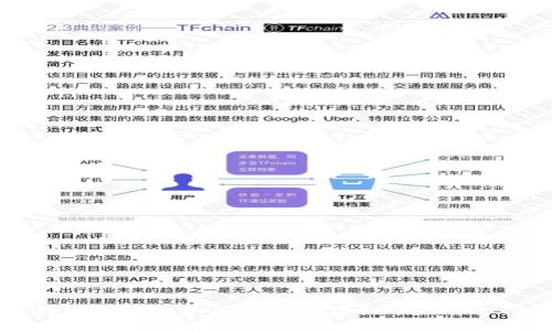 TP钱包如何使用USDT购买虚拟币的详细指南