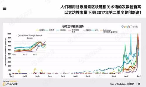 : 如何下载币安USDT钱包官方版