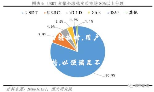 bieshi如何使用TP钱包将波场TRX转换为USDT？/bieshi
TP钱包, 波场TRX, USDT, 加密货币, 数字资产/guanjianci

在当前数字货币的时代，TP钱包作为一款多功能数字资产管理工具，为用户提供了便利的资产管理和交易服务。特别是在波场（Tron）生态系统中，TRX（波场币）与USDT（泰达币）之间的转换成为了许多用户的需求。本文将深入探讨如何使用TP钱包将TRX转换为USDT，包括相关操作步骤、所需注意事项以及可能遇到的问题。

TP钱包简介
TP钱包是一款支持多种加密货币的数字钱包，特别是针对波场和以太坊等公链的代币。用户可以通过TP钱包安全存储、管理、转账和交换各种数字资产。其界面友好，并且具有良好的用户体验，使得无论是新手用户还是资深投资者，都能轻松上手。

TRX与USDT的基础知识
TRX是波场网络的原生数字货币，而USDT是一种以美元为基础的稳定币，旨在减少加密货币市场的波动性。用户通常希望将波场中的TRX转换为USDT，以便在更稳定的资产中进行交易、保存价值或进行其他投资操作。

转换TRX为USDT的步骤
以下是使用TP钱包将TRX转换为USDT的详细步骤：
ol
    li下载并安装TP钱包：首先，确保你已经下载并安装了TP钱包应用。可以在App Store或Google Play上找到并下载。/li
    li创建或导入钱包：如果是新用户，可以选择创建一个新的钱包；如果已有钱包，则需选择导入已有钱包，输入助记词或私钥。/li
    li充值TRX：在钱包中找到TRX地址，将持有的TRX从其他钱包或交易所转入TP钱包。/li
    li进入交易界面：在TP钱包首页，找到“交换”或“交易”功能，进入相关页面。/li
    li选择交易对：在交易界面中，选择将TRX转换为USDT的交易对，输入你要转换的TRX数量。/li
    li确认交易：检查交易的手续费及汇率，确认无误后提交交易请求。/li
    li查看交易状态：交易提交后，可以在交易记录中查询交易状态。若成功，USDT将会及时体现到你的钱包中。/li
/ol

交易注意事项
在进行TRX与USDT的转换时，有几个注意事项需要考虑：
ul
    li交易手续费：TP钱包在进行交易时会收取一定的手续费，不同交易对的手续费可能会有所不同，用户需要提前了解。/li
    li网络拥堵：在区块链网络拥堵时，交易确认可能会延迟，这时用户需要耐心等待。/li
    li汇率波动：加密货币市场的价格波动性大，用户在填写转换数量时要关注实时行情，以免造成损失。/li
    li账户安全：确保钱包安全，建议备份助记词和私钥，并将其存放在安全的地方。/li
/ul

可能相关问题探讨

1. TP钱包支持哪些币种？
TP钱包作为一款多功能的数字钱包，支持多种主流的加密货币和代币。用户不仅可以存储波场(TRX)，还可以管理以太坊(ETH)、比特币(BTC)、以及各类ERC20和TRC20代币。其中，波场生态系统的代币是TP钱包的强项之一，支持的代币包括TRC10及TRC20标准的各类数字资产。用户可以通过TP钱包进行资产的管理、转账和交易。对于新用户而言，可以通过TP钱包的界面，轻松地查看支持的币种列表，确定其想要管理的资产。此外，TP钱包也定期更新，增加更多的支持币种及相应功能，以适应不断变化的加密市场。

2. 如何确保在TP钱包中资金的安全性？
安全一直是加密货币用户关注的焦点。在TP钱包中，用户可以采取多项措施确保资金的安全性。首先，用户需要妥善保管自己的私人密钥和助记词，切勿将其透露给他人。即使在网络上也要小心，以避免被钓鱼攻击。其次，建议用户开启TP钱包的生物识别功能或设置复杂的密码，以增加账户的安全性。此外，定期检查钱包的交易记录和资产动向，系统性保持警觉，以防止不明资金的流动。如果用户在任何时候怀疑账户被入侵，应立即采取措施，如更换密码、锁定账户等。最后，定期更新TP钱包的版本，确保使用最新的安全技术，减少安全漏洞。

3. TRX与USDT的转换过程是否及时？
TRX与USDT的转换过程通常是相当及时的，这主要取决于区块链网络的拥堵状况以及所选交易平台的处理速度。在正常情况下，TP钱包会立即确认并执行交易请求，用户可以在几分钟内看到转换后的USDT到账。尽管如此，在网络高峰时段，由于交易量激增，会出现一定程度的延迟。此外，用户在填写交易信息及确认价格时，也需要关注实时的市场变化，避免因为汇率波动造成不必要的损失。因此，选择合适的时间进行交易也会提高资金转换的效率。

4. 是否可以直接从TRX转换成其他币种？
是的，TP钱包不仅支持TRX与USDT之间的转换，也提供了TRX到其他多数主流加密货币的直接交换选项。用户可以通过钱包的交易界面，自由选择需要转换的币种和数量。通过利用去中心化交易平台和流动性池，TP钱包能够实现各种币种间的即刻转换。在进行这种转换时，用户同样需要注意实时汇率及相应的交易手续费，以避免损失。此外，用户也可以借助市场行情工具来分析不同币种之间的转换机会，从而做出更为明智的投资决策。

5. TP钱包的用户体验如何？
TP钱包的用户体验相对较为友好，界面设计简洁，操作流程清晰，适合各类用户使用。特别是新手用户，可以非常容易地理解如何进行数字资产的管理和交易。TP钱包通过将各类功能模块化，使得用户可以更轻松地找到需要的功能。此外，TP钱包还提供了多语言支持，以便满足不同地区用户的需求。通过不断进行用户反馈收集，TP钱包开发团队也在持续用户体验，以增强用户的满意度。在用户体验方面，TP钱包得到了较高的评价，创新的设计理念和实用的功能配置使得它在众多数字钱包中脱颖而出。

总的来说，使用TP钱包进行TRX转USDT的操作是基本上简便而快捷的，用户只需按照步骤进行即可实现资产转换。在交易过程中，请注意安全和市场动态，以便最大化利用数字资产的价值。希望本文能够帮助你更好地了解TP钱包及其在TRX与USDT间的转换流程。