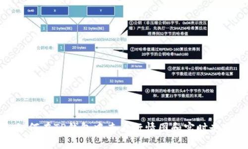 如何在TP钱包中查看行情图和实时走势