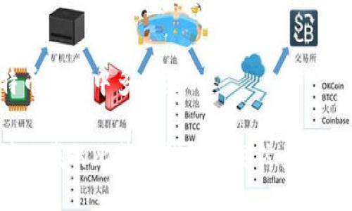 比特币钱包中多出来的

为什么我的比特币钱包中突然多了数字？