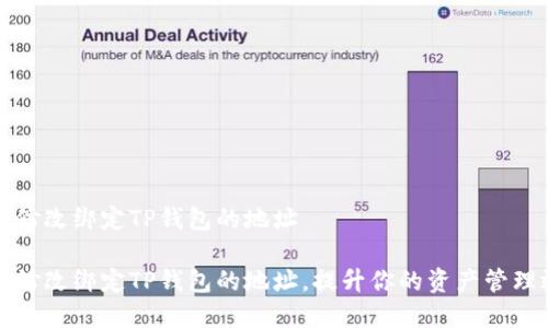 如何修改绑定TP钱包的地址

如何修改绑定TP钱包的地址，提升你的资产管理效率