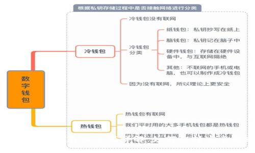 : 虚拟币钱包默认存储位置详解：如何选择安全的存储方式