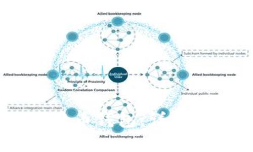 如何将USDT转至比特币钱包：详细指南与常见问题解答