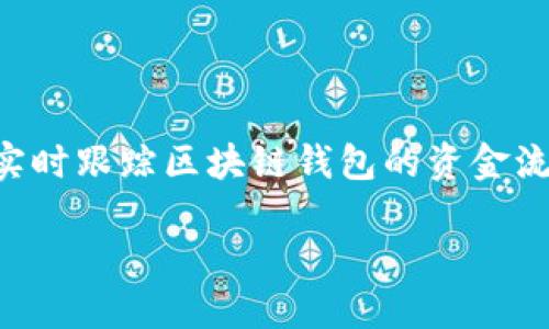 区块链钱包变动监控是一个日渐热门的话题，尤其是在数字资产日益受到重视的今天。通过有效的监控工具，用户能够实时跟踪区块链钱包的资金流动，这对提高安全性和投资决策尤为重要。为了更好地了解这个主题，本文将详细探讨区块链钱包变动监控的各个方面。

深入了解区块链钱包变动监控