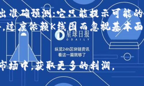 以太坊钱包K线图：深入理解与使用指南

jiaoti以太坊钱包K线图的全面解析与实战指南/jiaoti
以太坊钱包, K线图, 加密货币投资, 数字资产管理, 交易策略/guanjianci

近些年来，随着区块链技术的发展和加密货币的普及，越来越多的人开始关注数字资产的投资。而在这些数字资产中，以太坊作为第二大加密货币，受到了广泛的关注与欢迎。要成功进行以太坊及其他数字资产的投资，了解如何使用以太坊钱包以及如何分析其价格趋势是至关重要的。在这篇文章中，我们将深入讨论以太坊钱包的K线图，并提供全面的使用指南和实战案例。

一、以太坊钱包的基本概念
以太坊钱包是存储以太币（ETH）及其他基于以太坊的代币的数字工具。它允许用户接收、发送以太币和代币，同时提供对账户余额的查看和交易记录的管理。以太坊钱包可以分为几种类型，包括：软件钱包、硬件钱包以及纸钱包。

二、K线图的基本知识
K线图，又称蜡烛图，是一种用于描述价格走势的技术分析图表，通常用于金融市场，包括加密货币市场。每个K线代表一个时间段内的价格变化，通过开盘价、收盘价、最高价和最低价展现价格走势。K线的形状、颜色以及组成可以帮助交易者分析市场情绪并做出交易决策。

三、以太坊钱包K线图的几种常见应用
1. **短期交易**：许多交易者利用K线图进行短期内的买卖操作，捕捉价格波动带来的盈利机会。通过分析几小时或几分钟K线图，他们能够快速判断市场趋势。
2. **长期分析**：虽然短期交易非常重要，但投资者也需要关注长期趋势。日K线图和周K线图能够帮助分析长期价格波动，识别潜在的牛市或熊市。
3. **技术指标结合使用**：利用K线图结合其他技术指标，如均线、MACD和相对强弱指数（RSI），可以更加全面地判断市场趋势，加强交易决策的科学性。

四、实际操作中的K线图分析
在交易中查看以太坊K线图时，首先应确定时间框架。短期内，观察几分钟K线图可以快速洞察市场波动；而从日K线图中，可以找到更大的趋势方向。
其次，注意K线组合的形状。例如，当看到多根绿色K线连续出现时，可能表明市场已经开始上升，此时可以考虑进场。但如果出现反转信号，如“锤子线”或“吞没形态”，可能意味着市场将要反转，应调整操作策略。
最后，结合交易量的变化，增强对趋势的理解。当价格上涨而交易量也随之增加，通常意味着趋势将持续；反之，价格与交易量不匹配则可能指向趋势反转的信号。

五、如何创建一个以太坊钱包K线图
创建以太坊钱包K线图需要以下步骤：
1. **选择交易平台**：许多交易平台提供K线图的查看功能，如Binance、Coinbase、Huobi等。选择一个安全且易于使用的交易平台，注册账户。
2. **访问K线图功能**：在交易平台上，通常在“图表”、“行情”或“市场”部分可以找到K线图功能。选择以太坊，并设定你关注的时间框架。
3. **添加技术指标**：在K线图中，可以添加你需要的技术指标。例如，如果你想使用均线，可以在图表设置中选择添加均线功能。

六、可能的相关问题解析

问题一：K线图如何影响以太坊投资决策？
K线图在以太坊投资中扮演着极其重要的角色。它不仅能够反映市场的短期波动，还帮助投资者全面分析以太坊的长期趋势。在投资策略的制定中，不同类型的K线组合可以提示不同的市场情绪。例如，连续的绿色K线代表买入情绪强烈，投资者可以考虑加仓；而连续的红色K线则可能提示市场看跌，建议投资者谨慎对待。
而且，K线图通过可视化的方式，帮助投资者更直观地把握市场氛围。同时，通过K线图与其他指标结合，投资者还可以识别出更准确的买卖时机。例如，当K线图显示价格突破某一重要阻力位，并伴随高成交量，这通常是多头市场即将形成的信号，投资者可以选择在此时入场实现盈利。

问题二：如何选择合适的K线图时间框架？
选择合适的K线图时间框架至关重要，它直接关系到交易策略的有效性。一般来说，短期交易者（如日内交易者）更偏向于使用1分钟到15分钟的K线图，以便及时捕捉小波动。而对于波段交易者，30分钟到4小时的K线图更为适合，这样可以帮助他们识别中期趋势。长期投资者则可以关注日K线图和周K线图，以便于深入分析市场整体走势。
此外，投资者可以根据自己的交易风格和风险承受能力来选择时间框架。如果交易者比较保守且希望降低风险，可以选择较长时间框架的K线图，这样在波动较小的情况下进行交易。反之，如果交易者能够承担一定的风险，并且对市场波动有足够的把握，可以选择较短的时间框架，进行快速交易，追求短期收益。

问题三：如何解读K线图信号？
K线图中的信号是技术分析的核心，理解这些信号是成功交易的关键。K线的颜色和形状传递不同的市场情绪。例如，绿蜡烛代表价格上涨，而红蜡烛则显示价格下跌。此外，K线的长度、组合和排列也传达着买卖意向。
常见的K线信号包括“锤子线”、“吞没形态”和“星星形态”等。“锤子线”出现在下跌趋势尾部，通常预示反转的到来；而“吞没形态”的出现则说明强烈的市场情绪变化，可能指向价格的反转。这些信号的有效性也可以通过与成交量的对比进行验证，若K线图信号与成交量的变化一致，通常会更加有效。
因此，交易者在解读K线图信号时，必须全面分析所有的K线形状及与之相关的市场背景，通过对市场情绪及交易行为的理解，制定出更加科学的交易决策。

问题四：结合其他技术指标分析K线图的有效性如何？
单靠K线图进行分析虽然能提供一定的市场讯息，但结合其他技术指标使用，可以显著提高分析的准确性。常见的结合技术指标包括移动平均线（MA）、相对强弱指数（RSI）和MACD。
例如，选择一条短期均线与长期均线的交叉，通常被称为“金叉”或“死叉”，这些信号能够有效指引买入或卖出决策。而RSI则帮助判断市场所处的超买或超卖状态，结合K线图的走势，交易者能判断市场是否过热，及时调整策略。
同时，MACD指标可以作为趋势的确认工具。例如，当K线图显示上涨趋势，但MACD指标保持低位，可能意味着价格面临回调风险。通过这样的综合分析，交易者能够更加全面且准确地把握市场动态，提高交易的胜率。

问题五：K线图在以太坊市场的局限性？
尽管K线图在以太坊交易中极为重要，但它并非万无一失。投资者在解读K线图时，必须意识到其局限性。首先，K线图主要是历史数据的表现，并不能对市场未来价格变化作出准确预测；它只能提示可能的市场情绪，而市场实际上受多种因素影响，例如新闻事件、政策变化和市场供需。
其次，K线图的信号并不总是准确，由于市场的瞬息万变，有时候K线的形态可能带来误导。交易者必须结合丰富的市场信息以及其他分析手段，以做出更加科学的决策。此外，过度依赖K线图而忽视基本面分析，可能导致损失。
因此，在以太坊交易中，我们必须保持理性，合理运用K线图，同时兼顾其他因素，从多角度进行分析，以提高成功的可能性。

总之，深入了解以太坊钱包 **K线图** 的基本知识及应用，将在加密货币的投资之路上给予我们重要的帮助。通过合理的分析与决策，我们可以在这个充满机遇与挑战的市场中，获取更多的利润。