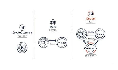 tp钱包（TokenPocket Wallet）是一款广受欢迎的加密货币钱包，其功能全面，支持多种区块链和代币的管理。然而，有用户反映在使用过程中发现钱包中没有“市场”选项，这引发了不少人的关注与讨论。以下将深入探讨这一问题的原因及相关解决方案。

1. tp钱包市场选项的变动
首先，需要了解tp钱包的功能设置和版本更新。钱包的“市场”选项通常是用于查看市场行情、交易对和其他相关功能的。然而，在某些版本中，该选项可能会因产品迭代或功能调整而被移除。开发团队在不断地用户体验时，可能会对功能进行重新评估，导致某些功能表现方式的变化。

此外，市场的动态变化和监管政策也可能影响到市场选项的保留。部分国家对加密货币交易市场的监管越来越严格，钱包的开发团队为了合规可能会调整相关的功能，以避免法律风险。这也是用户在使用过程中发现该选项消失的一个原因。

2. 检查应用版本
另一重要因素是应用版本的检查。用户在使用tp钱包时，应确保自己的应用程序已更新到最新版本。开发者会不定期发布新版以修复bug和提升性能，可能在这个过程中恢复或重新设计了市场选项。如果您没有更新至最新版本，可能会错过一些新功能或现有功能的。

检查更新方式通常是在手机应用商店中搜索“tp钱包”，看看是否有更新的提示。更新后，用户可能会看到界面和功能的变化，包括曾经的“市场”选项是否又恢复了。

3. 功能的替代性
虽然“市场”选项暂时不再可用，但tp钱包还是提供了丰富的其他功能，用户在管理虚拟资产时可利用其他可用工具。许多交易平台直接在网页上或通过其他客户端提供市场行情，用户完全可以在这些平台上查看所需的信息，并在钱包中进行资产的存取与管理。这种情况下，钱包的角色更多的是作为安全的资产存储工具，而市场分析等功能则由专门的交易平台来承担。

用户还可以通过访问各种加密货币价格聚合器网站，来获取市场行情。这些网站通常实时更新各大交易所的行情，用户可以方便地得知各个币种的现货和期货行情，做出相应的交易决策。

4. 用户需求反馈与产品改进
用户反馈在产品改进过程中至关重要。如果有大量用户对“市场”选项的缺失表示困扰，开发团队会考虑重新引入这一功能。用户可以通过官方渠道反馈该问题，或在社区平台上发起讨论，将需求传递给开发团队，让他们意识到这一功能的需求。通常情况下，活跃的用户反馈会促进产品的进一步开发。“市场”功能的未来可能会因用户的需求回归而焕发新生。

此外，设置问卷、用户调查等也是获取用户需求的有效途径。通过这种方式，开发团队可以分析用户使用习惯，进而产品，提升用户的满意度。

5. 相关的安全性考虑
对于用户而言，在使用tp钱包进行加密货币管理时，安全性始终是关注的重点。即使“市场”选项缺失，用户仍然要时刻保持警惕，确保自己的资产安全。使用安全的钱包是第一步，此外，用户还应定期备份助记词和私钥，不与他人分享自己的钱包信息，避免因安全漏洞导致资产损失。

在没有市场选项的情况下，用户应该更加小心，确保在执行任何交易时都选择可信的交易所或平台。一旦察觉到异常活动或安全风险，应立刻采取措施，如更改钱包密码或联系技术支持。

可能相关的问题

1. tp钱包没有市场选项，如何查看市场行情？
在没有“市场”选项的情况下，可以通过多种方式查看加密货币市场行情。首先，使用各大交易所的官方网站或其手机应用，可以实时了解到不同币种的价格、涨跌幅以及交易量等重要信息。许多平台，比如币安、火币等，都提供详尽且直观的市场数据。

其次，可以使用专门的价格聚合器网站，这些网站会整合多个交易所的实时数据，帮助用户了解到各大平台间的价格差异。例如，CoinMarketCap和CoinGecko都提供多币种的实时行情，让用户实现多方面的市场分析。

此外，社交媒体和论坛也是获取市场信息的有效途径。Twitter、Reddit等平台上有许多专业的分析师和市场观察者，定期分享他们的观点和预测，有助于用户全面理解市场动态。

2. 如何确保tp钱包的安全性？
确保tp钱包的安全性是每位用户都必须重视的问题。首先，选择强而复杂的密码，并尽量启用双重认证（2FA），增加账户的安全性。此外，保持应用更新，安装最新版本的钱包软件，以防止安全漏洞的出现。

其次，用户应定期备份助记词和私钥，并将其保存在安全的地方，比如纸质保存，避免在线文件或云服务，以减少黑客攻击的风险。在使用公用网络时，尽量避免进行交易，使用VPN来增加网络连接的安全性。

最后，关注钱包的官方消息，及时了解安全提示和政策调整，使得用户能随时掌握与钱包安全相关的信息，减少潜在的安全隐患。

3. tp钱包是否有其他功能可以替代市场选项？
当然，虽然“市场”选项的缺失可能带来不便，但tp钱包提供的其他功能完全可以满足用户的基本需求。例如，用户可以在钱包内直接查看账户余额、管理不同代币，并进行转账等操作。这些功能都是日常使用中不可缺少的。

同时，钱包还支持多种区块链资产，用户可以使用它来发送和接收以太坊、比特币等多种主流币种，进一步提升了钱包的实用性。对于热衷于DeFi（去中心化金融）的用户来说，钱包内部的DeFi应用与流动性挖矿等功能也是非常有价值的，甚至可以弥补市场选项的缺失。

此外，用户还可以将钱包与其他第三方工具结合使用，通过API接口等高端功能，进一步扩展其整体交易能力。综合来看，虽然“市场”功能缺失，用户依然可以通过其他途径实现资产的高效管理。

4. tp钱包的技术支持如何？
对于广大用户而言，使用tp钱包时的技术支持同样不可忽视。通常，官方会定期更新FAQ和用户指南，帮助用户更好地掌握钱包的使用技巧和常见问题的解决方案。用户在遇到具体问题时，可以直接查阅官方提供的材料，并作为参考。

此外，官方的社交媒体和社区论坛也是一个良好的技术支持渠道。在这些平台中，用户可以向开发者以及其他用户提问，交流使用中的疑难问题。活跃的社区能够给用户提供快速有效的反馈，也可能有其他用户分享解决方案。

在个别复杂问题上，官方通常还会提供直接的在线客服服务，用户可以通过提交工单或在线聊天，直接向客服寻求帮助。各种技术支持方式相结合，确保用户在使用tp钱包过程中有充足的帮助和支持。

5. 如何反馈功能需求给tp钱包团队？
用户能否有效反馈需求，将取决于多种渠道。大多数钱包公司建立了用户反馈渠道，可以通过他们的官方网站或社交媒体平台提出现有功能的问题或新的需求。在这类反馈中，阐述自己推荐的功能和改进措施时，可以具体说明其必要性和用户可能的受益。

如果有更多用户在社区或社交媒体上对某一功能表示关注或需求，召集大家一起反馈也会增加需求被重视的可能性。开发团队通常会根据用户的反馈进行优先级排序，调整产品路线。如果需求得到广泛赞同，可能会被纳入未来的产品改进计划中。

此外，参与官方举办的反馈活动或调研也是一种有效的方式，能够帮助用户直接向开发团队传递自己的声音。在这样的活动中，用户的建议更容易被系统化和记录，有助于更快地实现需求。

总结来说，虽然tp钱包的“市场”选项暂时缺失，但用户依然可以通过多种方式获取市场信息，进行安全管理，增强使用体验。通过用户的共同努力和反馈，相信未来的版本能更好地满足用户的需求。