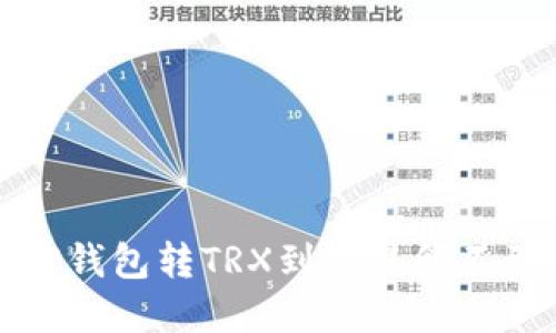 如何解决TP钱包转TRX到交易所不到账的问题