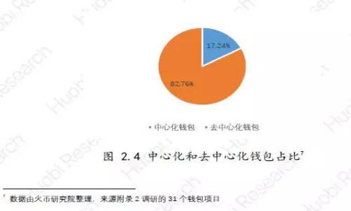 

2025 TP钱包最新版本：安全、便捷的区块链资产管理解决方案
