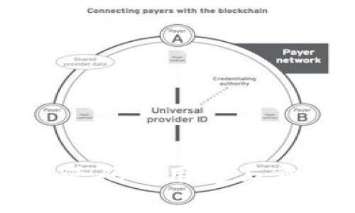 TP钱包激活码的用途与重要性详解
