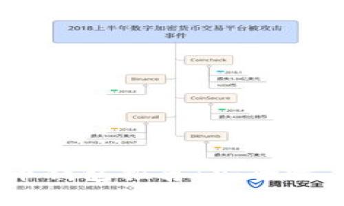 思考一个符合大众和  
: 2023年最佳比特币钱包推荐：安全性与便捷性的完美结合