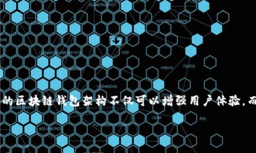 商城区块链钱包架构是一个崭新而具有重要意义的话题，尤其是在当前数字商业和虚拟货币盛行的环境中。一个高效的区块链钱包架构不仅可以增强用户体验，而且可以提高交易的安全性和可靠性。本文将探讨商城区块链钱包的结构、功能、实施过程以及相关的技术细节与挑战。

### 商城区块链钱包架构详解