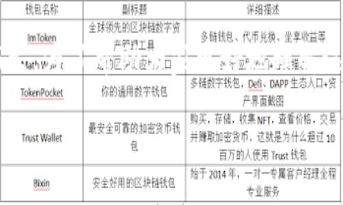 虚拟币的提取到钱包的过程并不是复杂的，但对于初学者来说可能会感到有点陌生。为了帮助大家更好地理解这个过程，本文将详细介绍如何将虚拟币提取到个人钱包中，并解答一些相关问题。

如何将虚拟币提取到钱包里