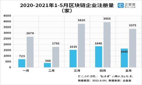 如何查询比特币钱包地址余额的实用指南