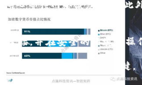   如何在TP钱包中出售USDT：详细指南 / 

 guanjianci TP钱包, USDT, 数字货币交易, 加密货币, 钱包使用 /guanjianci 

在数字货币市场中，USDT（Tether）是一种广泛使用的稳定币，它的价值通常与美元保持1:1的比例。对于投资者和用户来说，如何将钱包中的USDT销售并提取现金是一个常见的需求。本文将详细介绍在TP钱包中出售USDT的步骤，以及一些相关问题和解答，以帮助用户更好地理解这个过程。

什么是TP钱包？
TP钱包是一种数字货币钱包，支持多种加密货币的存储和交易。它的功能设计旨在提供用户友好的界面，确保用户可以轻松进行加密货币的管理和交易。TP钱包不仅支持USDT的存储与转账，还能够与多个去中心化交易所（DEX）和中心化交易所（CEX）对接，便于用户进行交易操作。

如何在TP钱包中出售USDT？
出售USDT的方法主要有两种：通过去中心化交易所（DEX）或中心化交易所（CEX）。以下是详细步骤：
ul
    li第一步： 打开TP钱包，确保您已经完成账户注册和身份验证。/li
    li第二步： 在主界面上，选择“数字资产”，然后找到USDT。/li
    li第三步： 点击USDT后，寻找“交易”、“出售”或“转换”选项。/li
    li第四步： 如果选择中心化交易所，如币安、火币等，您需要将USDT转入这些平台的账户，按照平台的出售流程进行操作。/li
    li第五步： 输入您要出售的USDT数量，设置价格（如果是在交易所），确认交易，完成出售后，提取相应的法币或其他资产。/li
/ul
值得注意的是，每个交易所的手续费和处理时间可能有所不同，建议用户在交易前多做比较。

出售USDT需要注意哪些风险？
在出售USDT时，有几点风险需要用户谨慎对待：
ul
    li价格波动：尽管USDT是一种稳定币，但在极端情况下，市场的价格波动仍可能对持有者产生影响。/li
    li交易手续费：不同平台的手续费各有不同，为了最大化利益，务必提前了解并计算好相关费用。/li
    li安全性：选择信誉好的交易平台是非常重要的，确保您的资产安全。/li
/ul
用户在交易之前，应充分理解这些风险，做好相应的准备。

如何安全地保护我的USDT？
在管理USDT时，保护数字资产的安全至关重要。以下是一些有效的安全措施：
ul
    li使用强密码：为您的TP钱包设置一个强而独特的密码，避免使用与其他账户相同的密码。/li
    li启用双重身份验证：确保启用双重身份验证（2FA），为您的账户增加一层额外的安全保护。/li
    li备份私钥：定期备份您的钱包私钥，并妥善保管，建议使用硬件钱包存储。/li
    li保持软件更新：定期检查并更新TP钱包软件，确保您使用的是最新版本，以抵御最新的安全威胁。/li
/ul
保护USDT和其他数字资产的安全是一项持续的任务，需要用户时刻保持警惕。

出售USDT后如何提现？
在USDT出售后，用户可以选择提取法币，流程如下：
ul
    li验证身份：在中心化交易所提现之前，确保您已完成身份验证，以遵循反洗钱和KYC（了解您的客户）法规。/li
    li申请提现：在交易所的法币提现页面，选择您希望提取的法币和金额，填写提现详情。/li
    li确认提现：通过电子邮件或者手机短信确认您的提现请求。/li
    li等待处理：大多数交易所会在一定时间内处理您的提现请求，处理时间根据平台有所不同。/li
/ul
在提现时要注意提现的时间、手续费和限额，尽量避免在交易高峰期提现。

有哪些方式可以出售USDT？
除了通过TP钱包出售USDT，还有多种方式可以进行交易：
ul
    li场外交易（OTC）：一些平台提供场外交易服务，可以直接和买家沟通，协商交易价格。/li
    li去中心化交易所：如Uniswap等，不需要注册账户，可以通过直接连接钱包进行交易。/li
    li加密货币ATM：部分地区有USDT的加密货币ATM，允许用户直接买卖。/li
    li社交媒体群组：在加密货币相关的社交媒体平台和论坛，可以与志同道合的投资者探讨直接交易。/li
/ul
每种方法都有其优缺点，用户应根据自身需求选择合适的出售方式。

相关问题汇总
在出售USDT及使用TP钱包的过程中，用户有可能会遇到以下问题：
ul
    li我需要支付交易手续费吗？/li
    li出售USDT时，市场价格会影响我的收益吗？/li
    li在TP钱包中出售USDT是否安全？/li
    li如何处理USDT的转账延迟问题？/li
    li我是否可以通过移动设备出售USDT？/li
/ul

我需要支付交易手续费吗？
在进行USDT交易时，确实需要关注交易手续费。几乎所有的交易平台（无论是中心化交易所还是去中心化交易所）都会收取一定比例的费用，作为平台提供交易服务的成本。这些费用因平台而异，一般在0.1%至0.5%之间。在进行交易前，务必查清相关交易手续费，并考虑到总成本。在大额交易时，这些费用可能会显著影响到你的收益。多个平台间比较费用，有助于找到最优解。

出售USDT时，市场价格会影响我的收益吗？
是的，出售USDT时，如果你是在中心化交易所进行市场交易，实时市场价格将直接影响你的出售收益。尽管USDT是一种锚定美元的稳定币，其价格通常会保持在1美元上下波动，但在极端市场条件下（如高需求或低流动性）可能会出现短暂的价格波动。此外，选择的交易策略也会影响最终收益，例如限价单和市价单的选择都会直接影响成交价格。

在TP钱包中出售USDT是否安全？
TP钱包作为一个知名的数字货币钱包，其安全性主要取决于用户自身的安全措施。确保使用强密码、启用双重验证和妥善保管私钥，都是提升安全性的有效方式。同时，选择信誉良好的交易平台提供的服务，能够为交易的安全提供保障。任何数字资产的交易都有风险，了解并降低这些风险是每个用户的责任。

如何处理USDT的转账延迟问题？
在区块链网络中，转账延迟是一个常见的问题，可能由网络拥堵、手续费过低等原因导致。如果你在TP钱包中发现转账延迟，可以尝试提升Gas费用，增加你的交易优先级，或者耐心等待网络恢复正常。此外，及时检查TRC20、ERC20等不同转账方式的状态，也是必要的。了解这些信息后，对引起延迟问题的原因可以做出合理判断，选择相应处理方法。

我是否可以通过移动设备出售USDT？
当然可以。TP钱包提供移动应用，给用户提供了方便随时随地管理和出售USDT的机会。在手机上，用户可以轻松访问钱包，进行交易和提现。确保你的移动设备拥有稳定的网络连接，并在安全的环境下操作，以保护你的资产安全。同时，保持应用程序的最新版本也很重要，确保获得最佳功能和安全性。

通过本文的详细介绍，关于如何在TP钱包中出售USDT，相信大家已有了一个清晰的认识。从选择交易方式到注意的风险，再到安全保护策略，都希望能帮助用户在数字货币的道路上行得更安全、更稳健。
