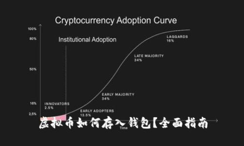虚拟币如何存入钱包？全面指南