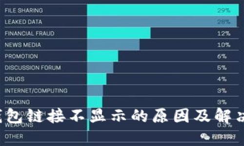  TP钱包链接不显示的原因及解决方案