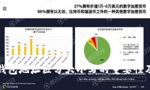 比特币钱包地址区分大小写的重要性及其影响