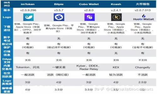 : TP钱包下载APP官网 - 一步一步教你如何获取和安装